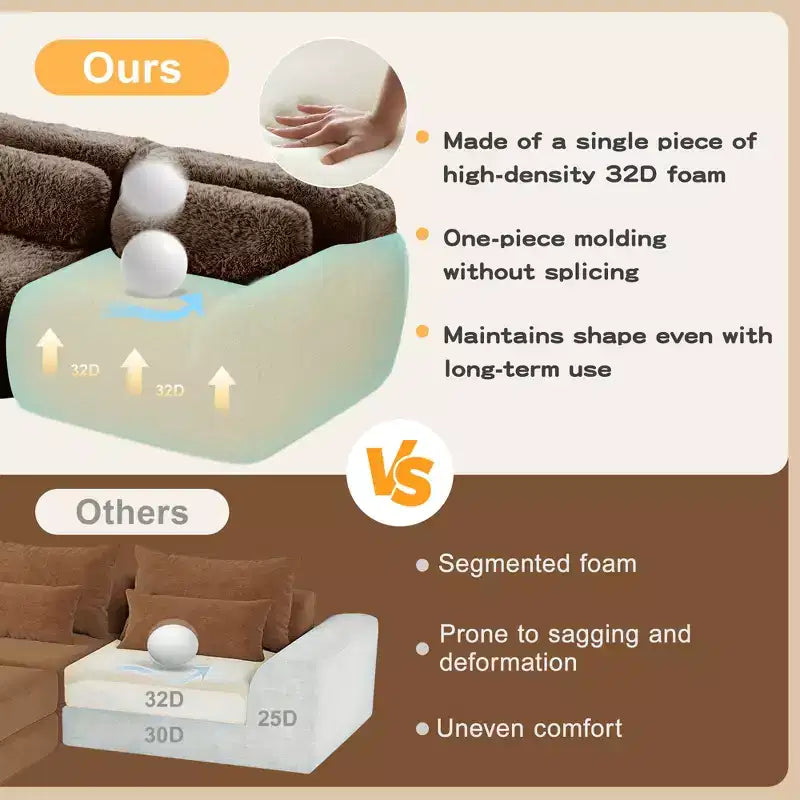 Divano componibile a 3 posti con pouf, schiuma HD 32D, nessun montaggio richiesto, base antiscivolo, per soggiorno/home theater
