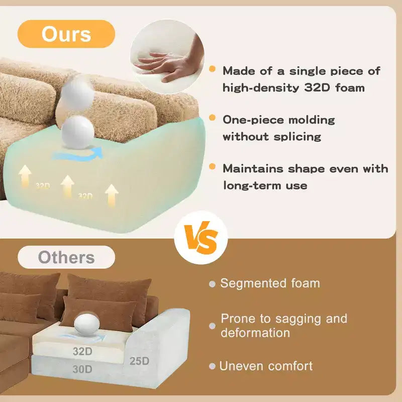 Divano componibile a 3 posti con pouf, schiuma HD 32D, nessun montaggio richiesto, base antiscivolo, per soggiorno/home theater